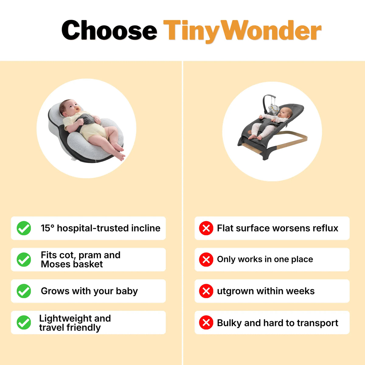 TinyWonder™ - CuddleCloud