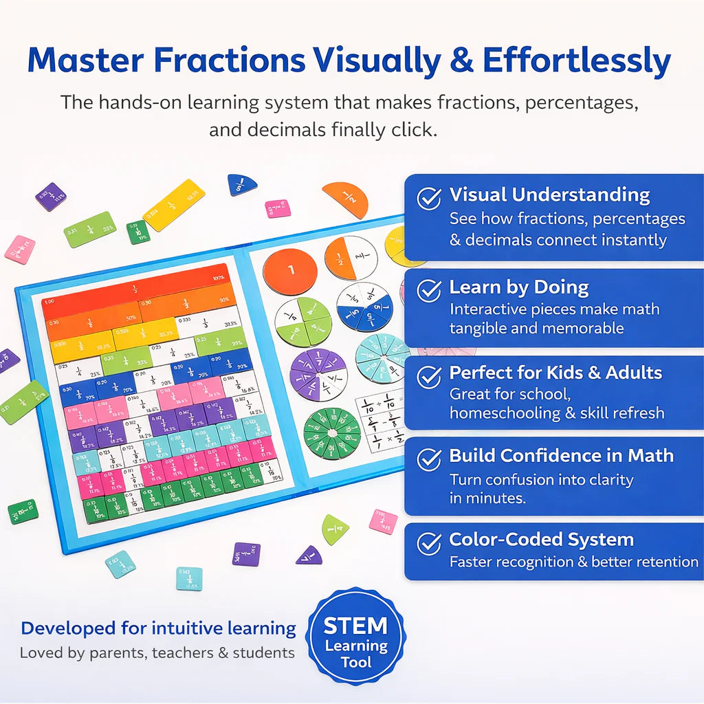 TinyWonder™ - Maths Magic Board