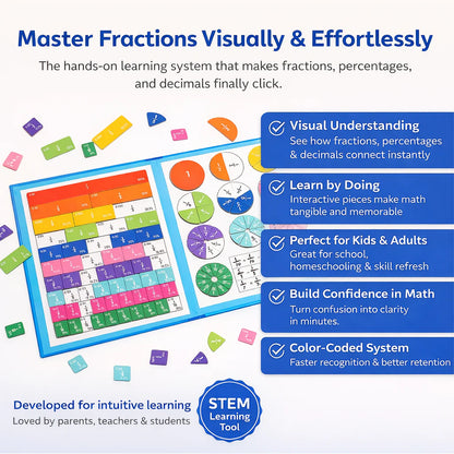 TinyWonder™ - Maths Magic Board