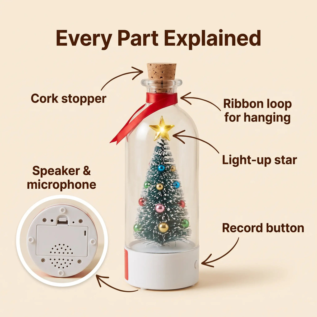 TinyWonder™  Record a message Christmas Tree