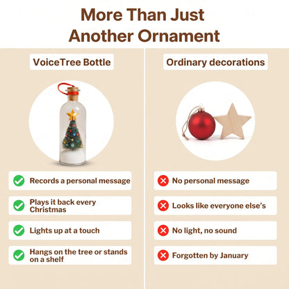 TinyWonder™  Record a message Christmas Tree